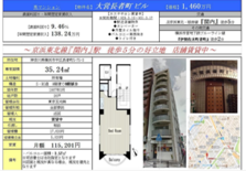 橫濱市中區関內公寓88萬人民幣