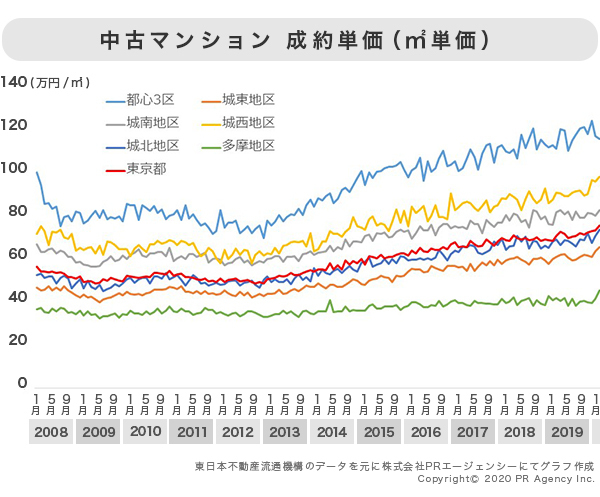 日本相关数据3.png