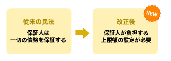 日本民法修改3.png